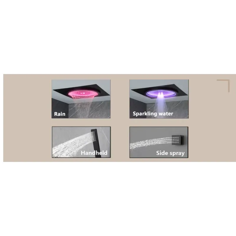 Akıllı LED Duş Seti Banyo Müzi - Spa & Wellness Joule incelemesi ve fiyatı