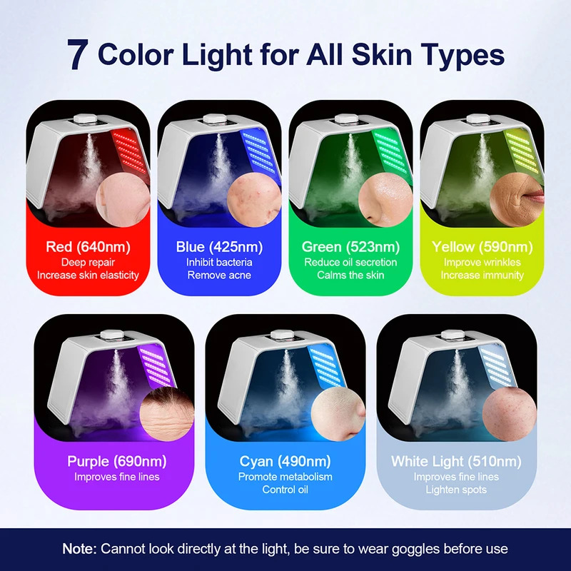 7 Renkli LED Foton Güzellik Ma - Spa & Wellness Joule incelemesi ve fiyatı
